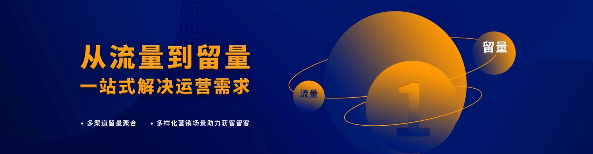 湖里sem投放